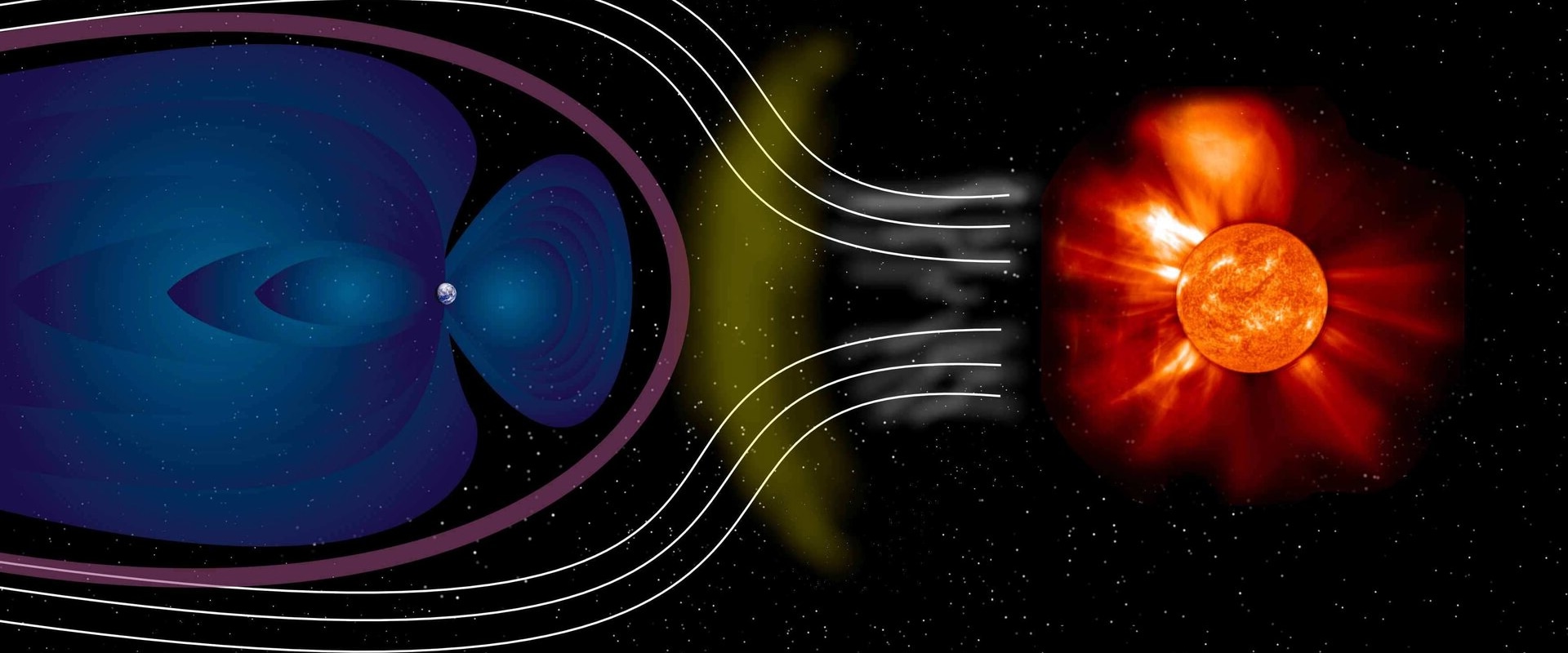 how-do-electric-and-magnetic-fields-interact-with-each-other